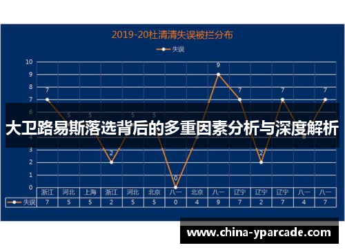 大卫路易斯落选背后的多重因素分析与深度解析