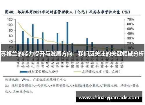 苏格兰的能力提升与发展方向:我们应关注的关键领域分析 苏格兰的能力提升与发展方向:我们应关注的关键领域分析
