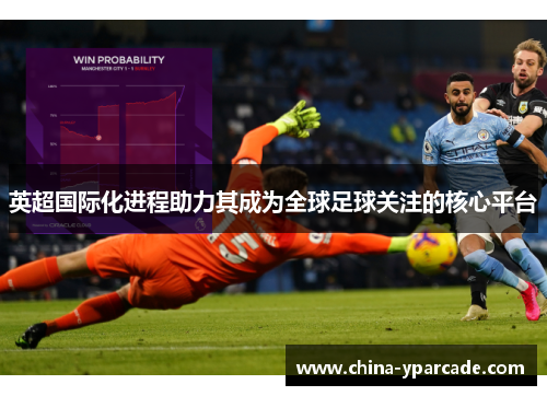 英超国际化进程助力其成为全球足球关注的核心平台 英超国际化进程助力其成为全球足球关注的核心平台